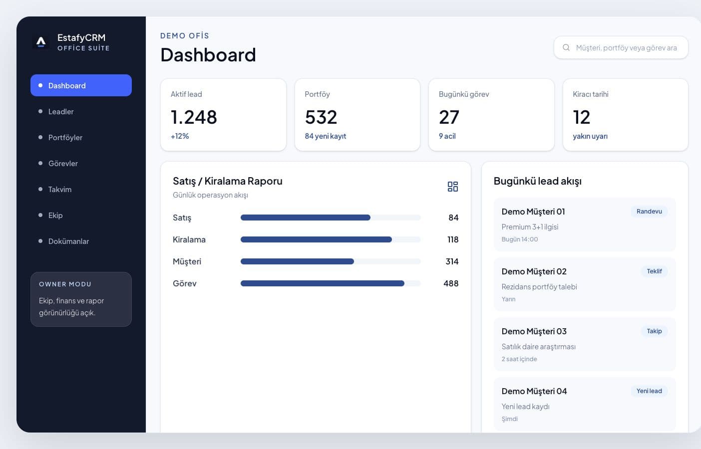Estafy CRM dashboard demo ekranı